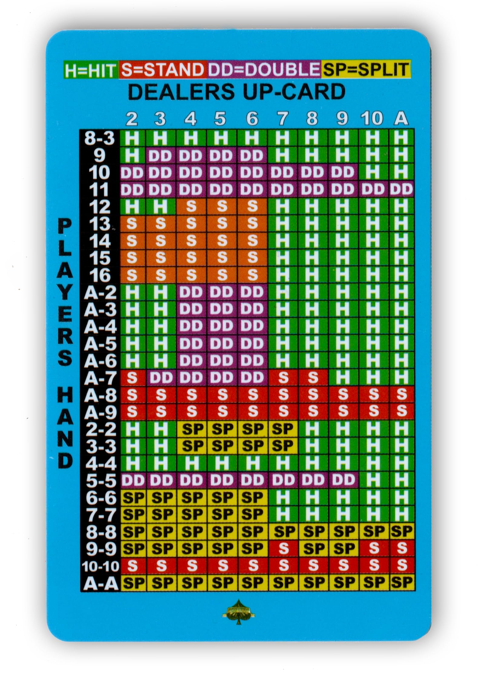 Suporte aaabet - Atendimento 24/7